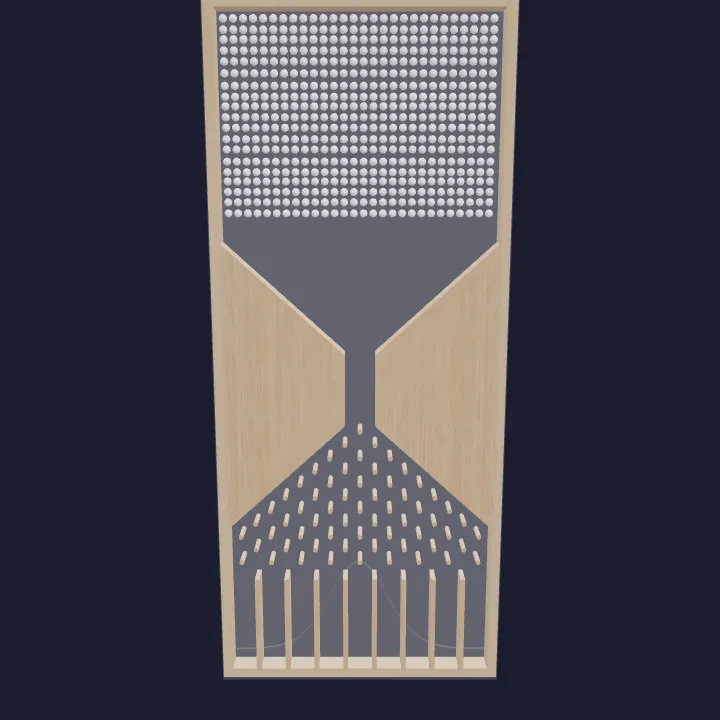 Galton Tahtası (Fiziksel Model)